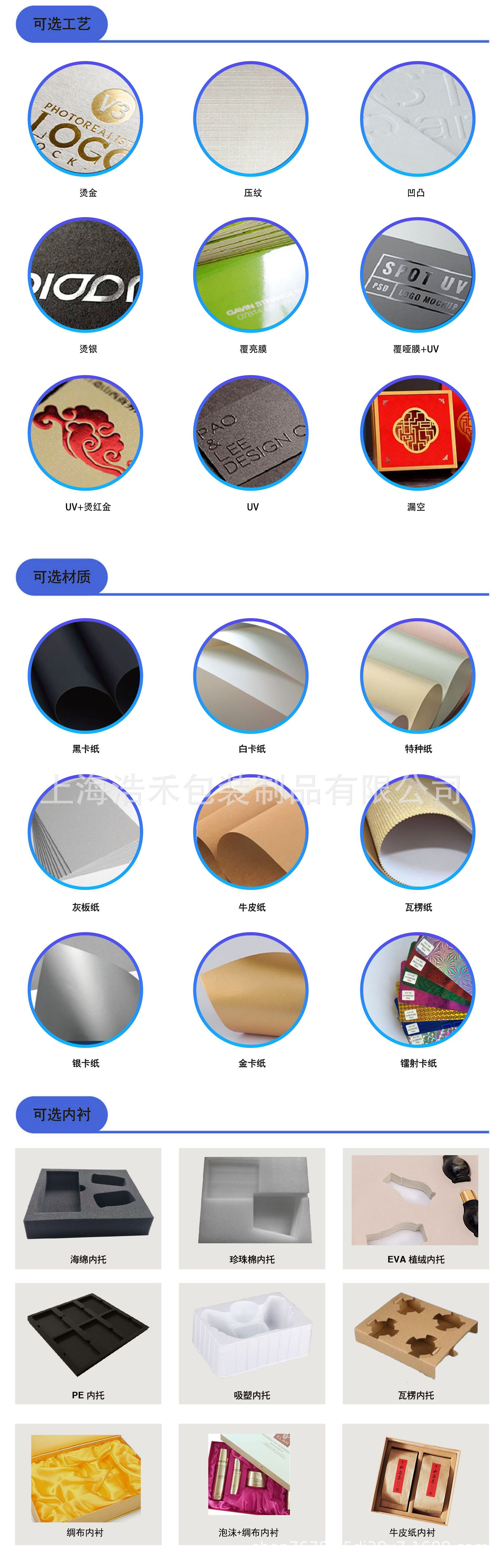 通用图3-工艺材质内衬