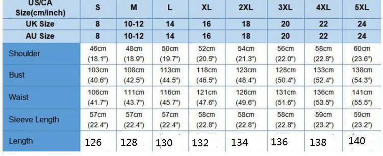 QQ截图20220506141037