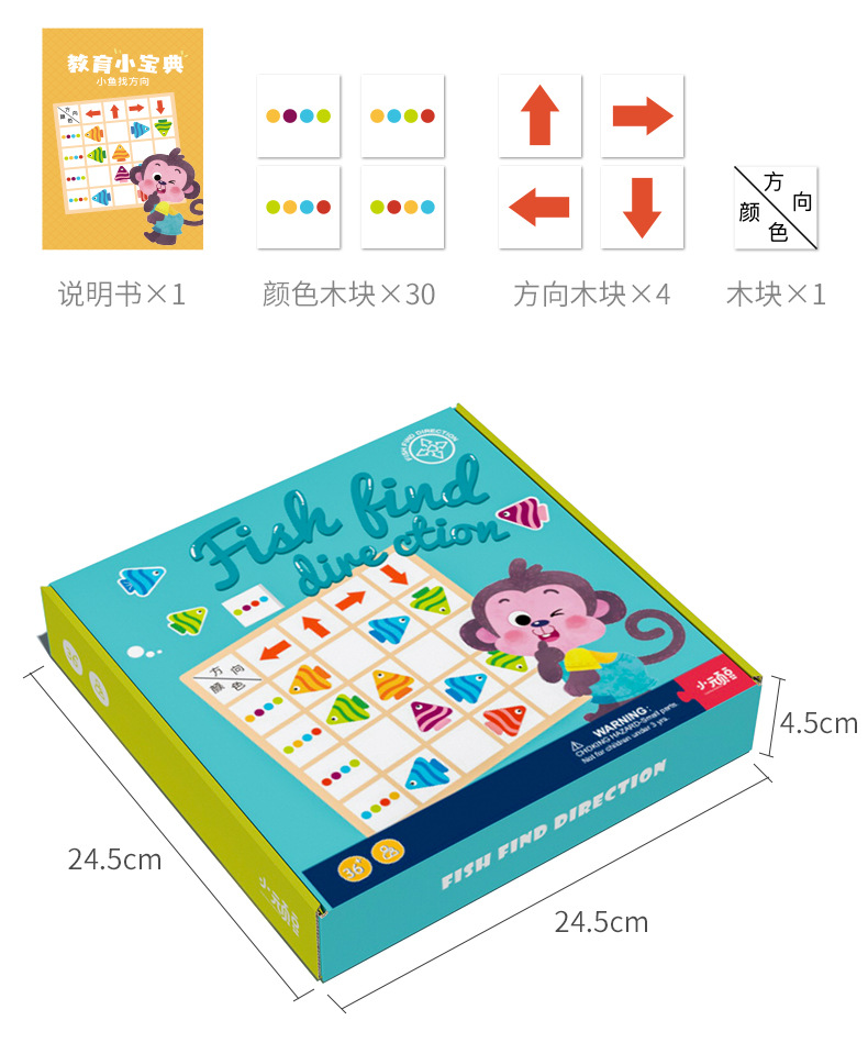 小鱼找方向详情_10.jpg