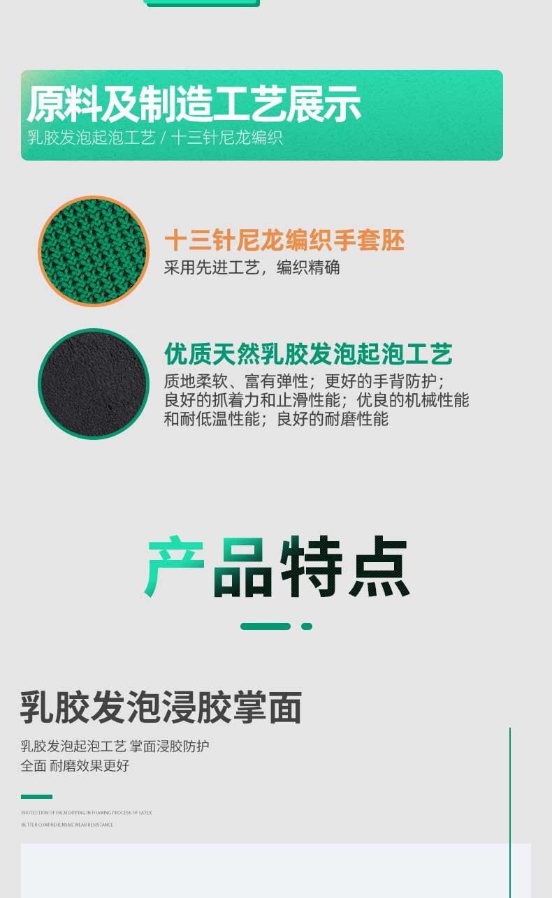 恒益劳保-发泡300#_03_proc