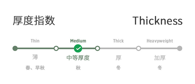 中等厚.jpg