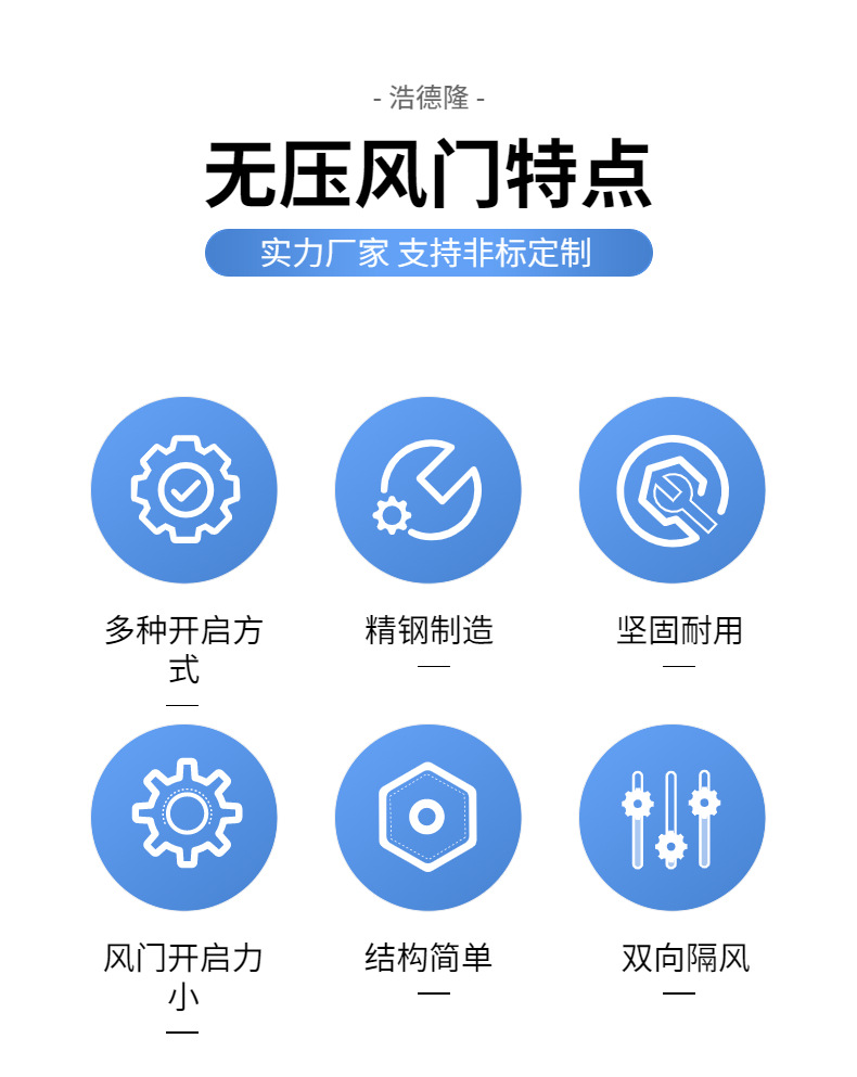 无压风门2