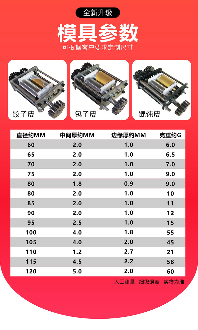 新型饺子皮机详情_05