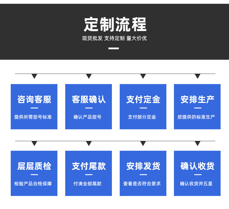 深圳市迈万博五金制品有限公司爆款详情页_13