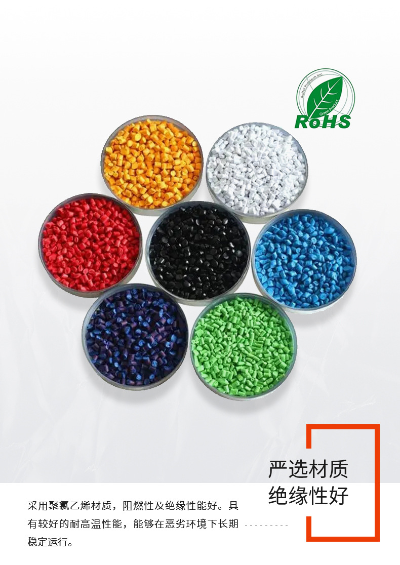 RVV系列软护套线