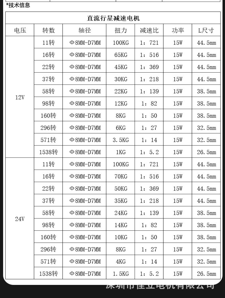 型号：36GP-555-详情_08.jpg