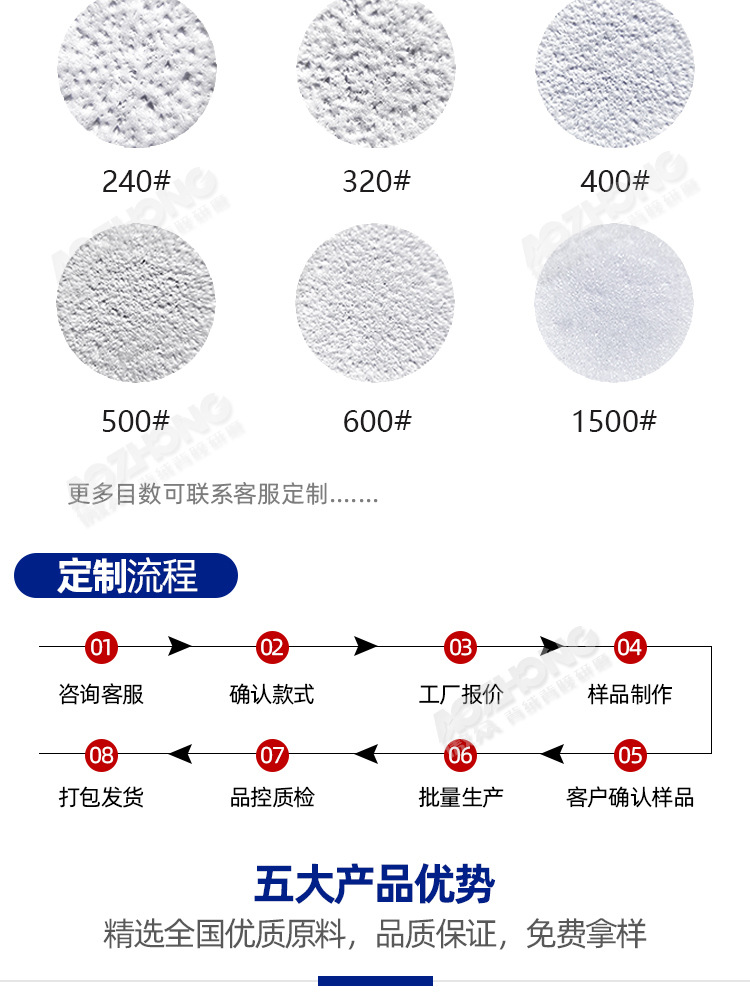 网格海绵砂纸定制详情 (7).jpg
