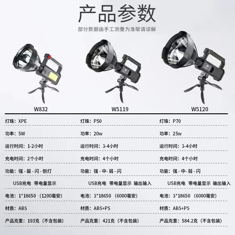 微信图片_202203231552031
