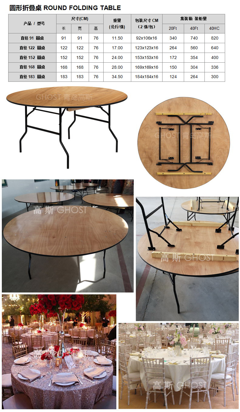 CN Ghost Round Tables.jpg