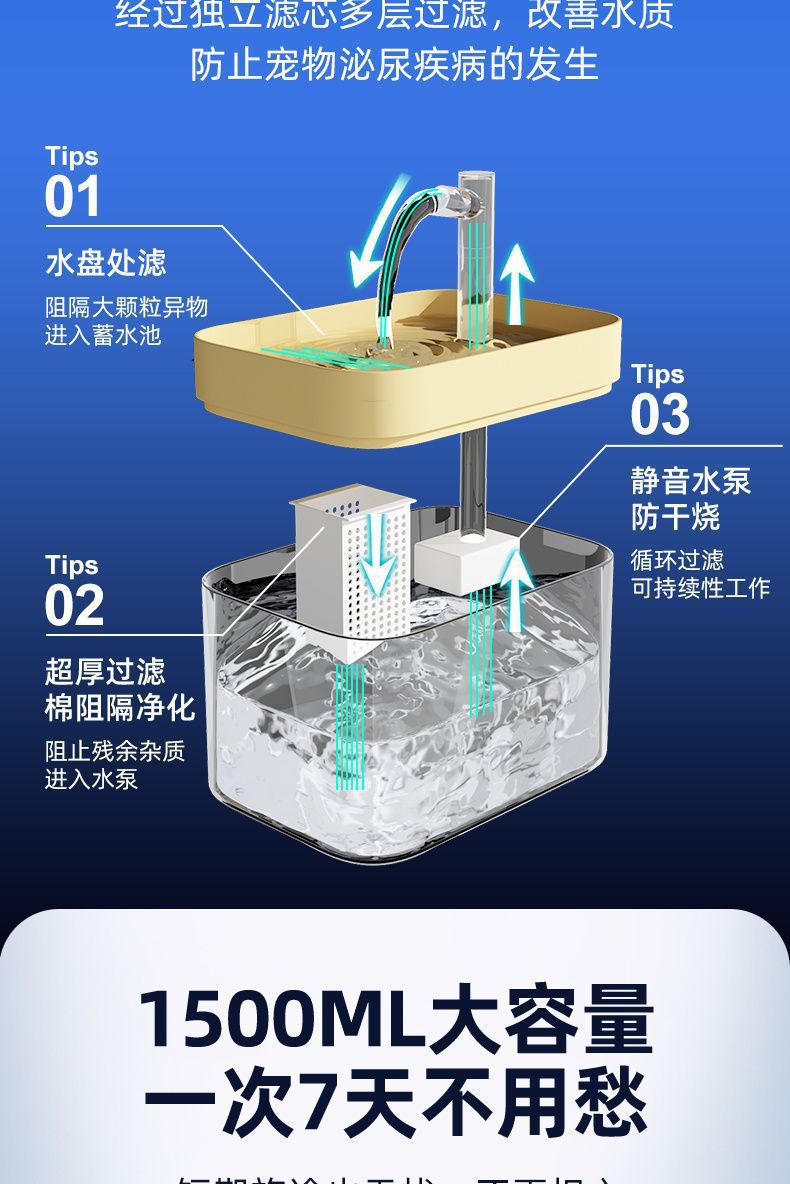 7-详情图