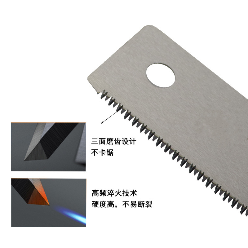 细节图-锯片中文