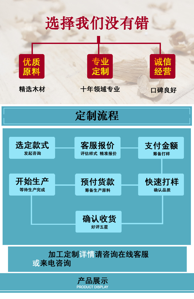 定制流程2副本.jpg