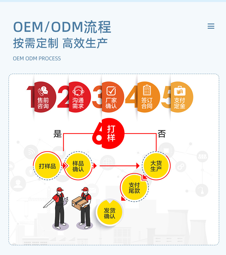 通用公司介绍-感应灯_08