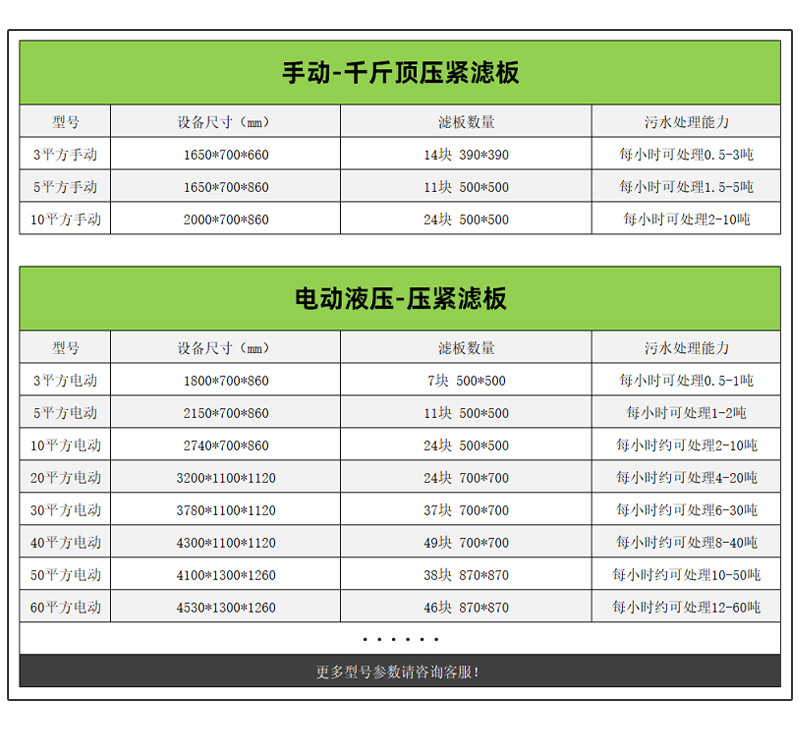 250807淘1压滤机XQ_03.jpg