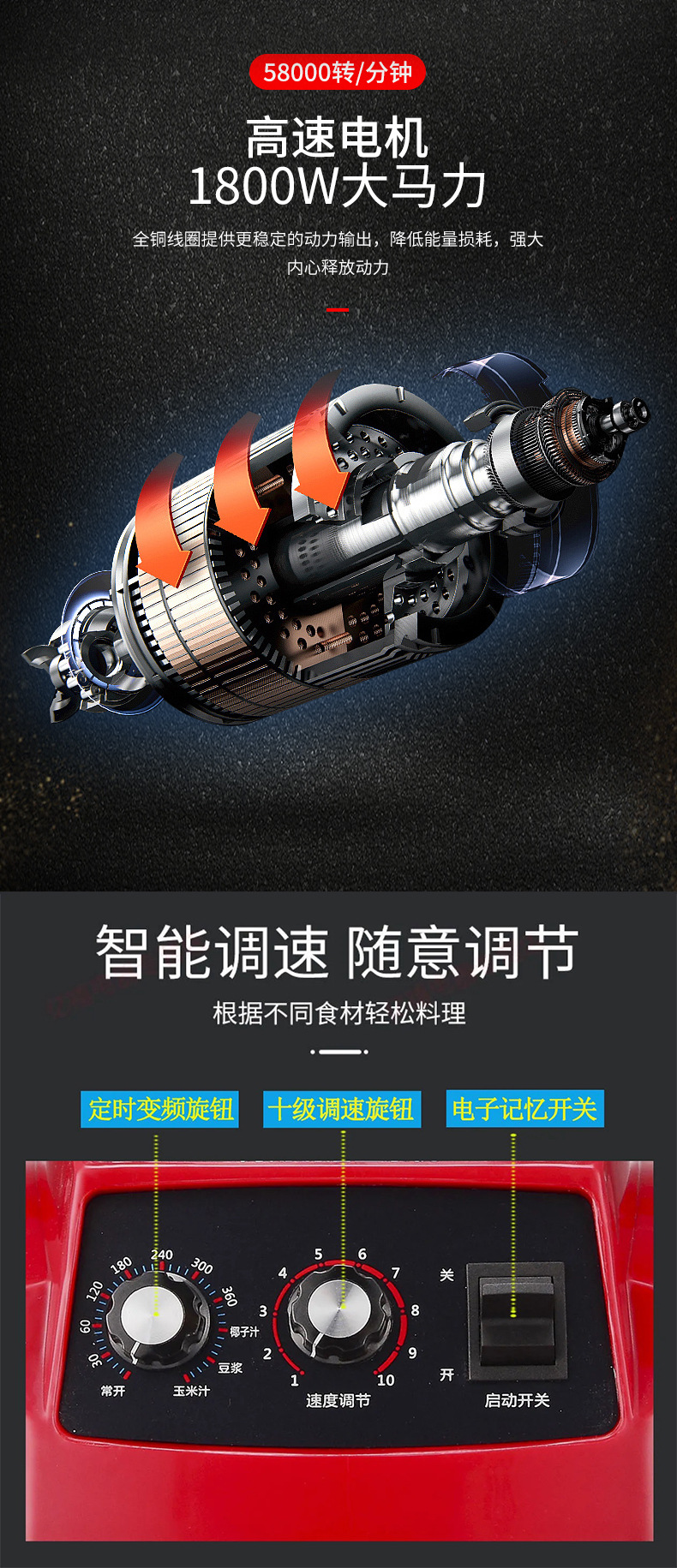 榨汁机详情_06