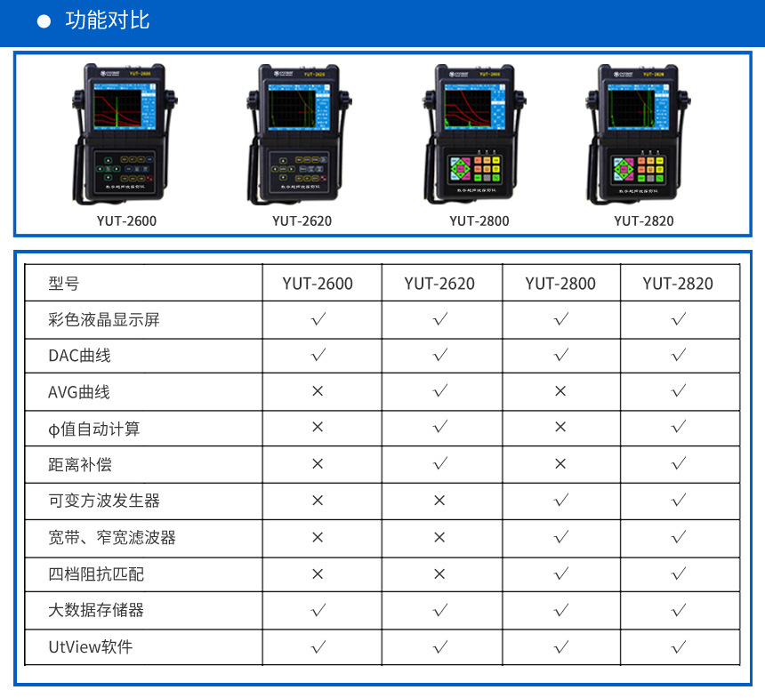 YUT2600详情-4.jpg