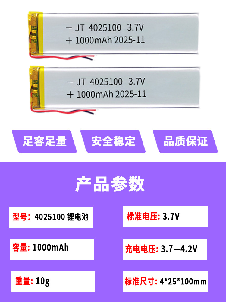 详情页