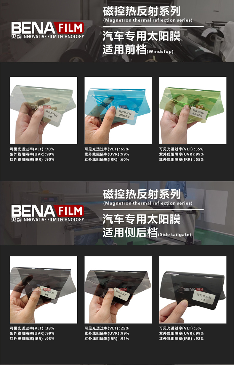 SKU 磁控反射V系列