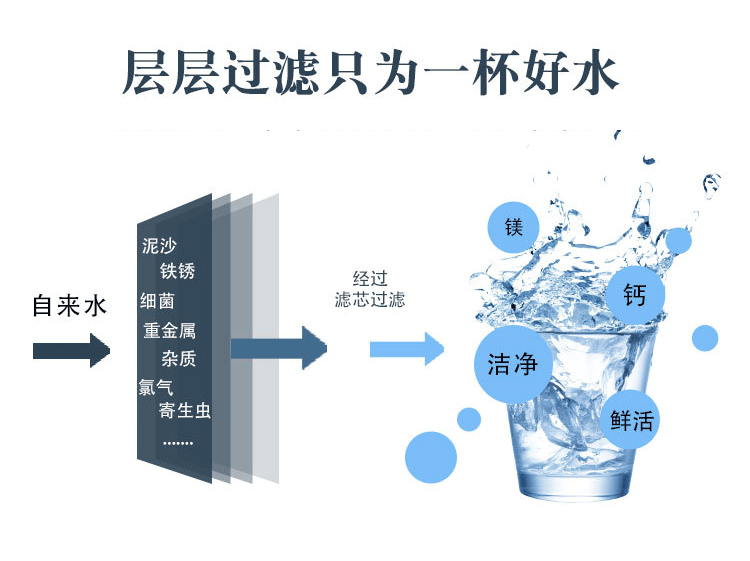 整体三分接口详情页_04.gif