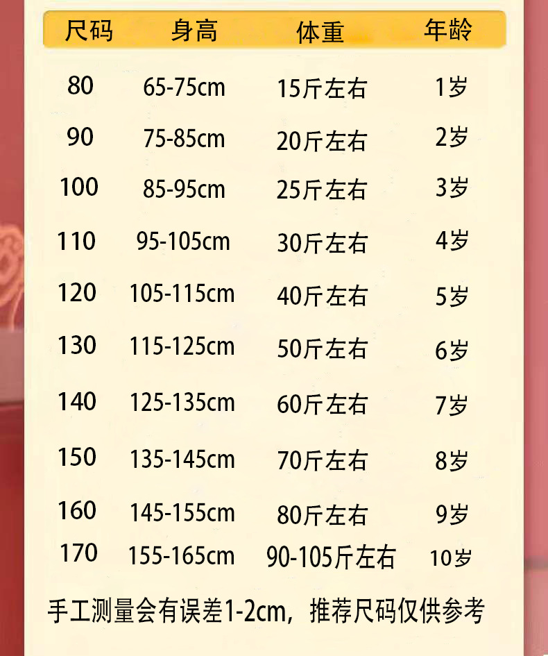 尺码.