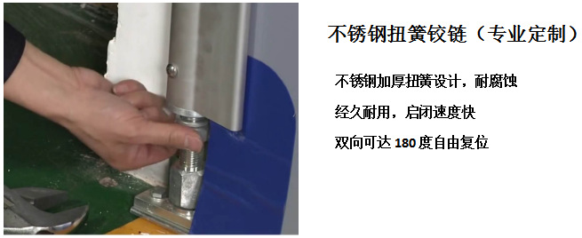 下门铰