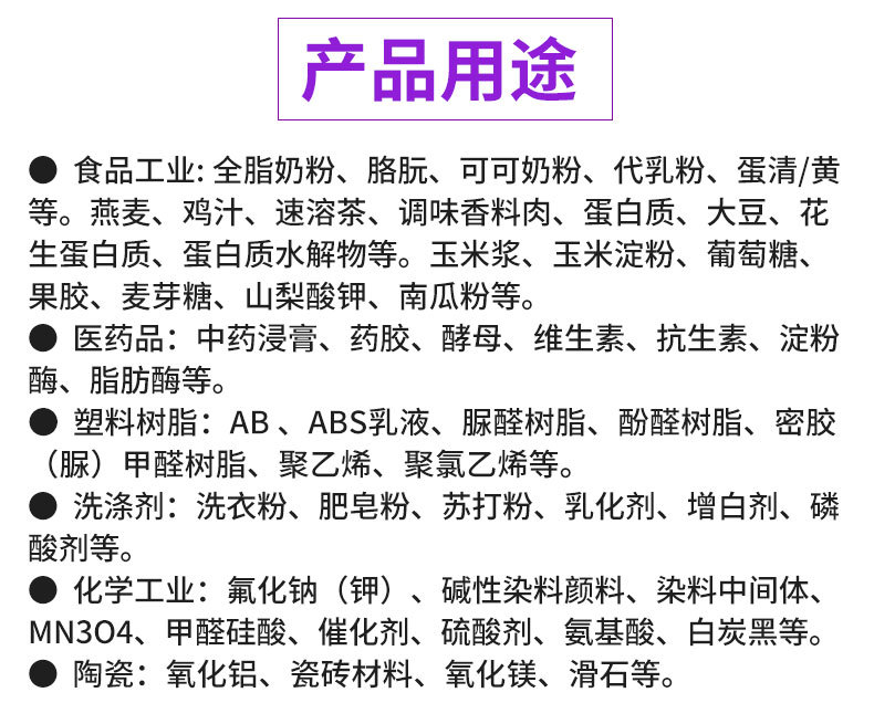 喷雾干燥机_08.jpg