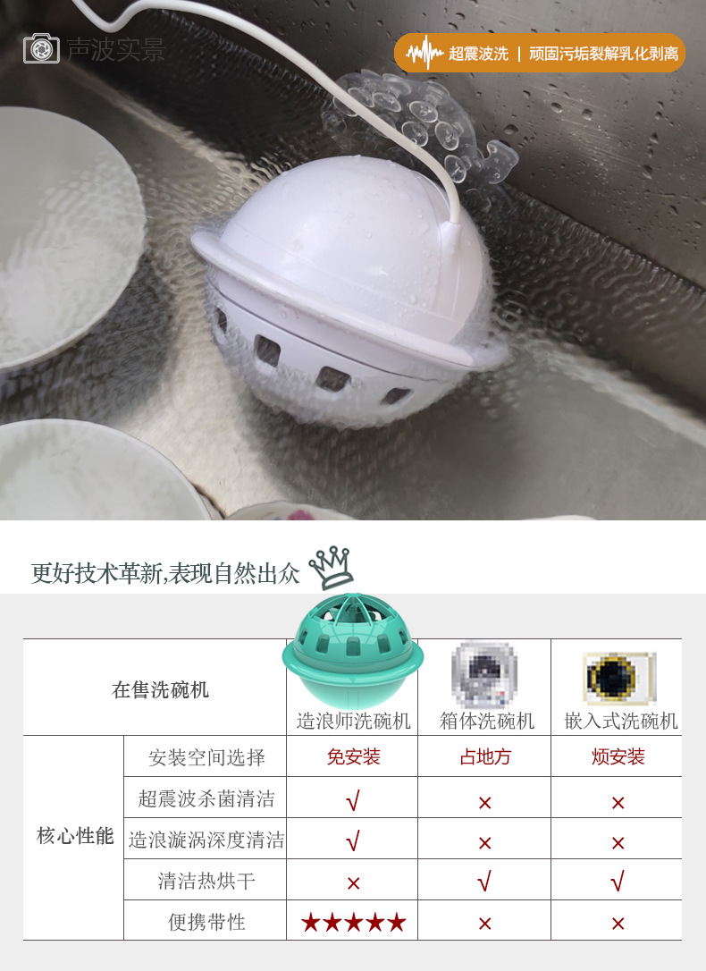 详情10-第2代海造浪洗碗机