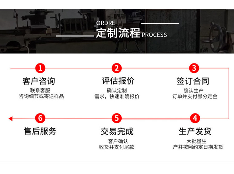 美式家用台钳_17.jpg