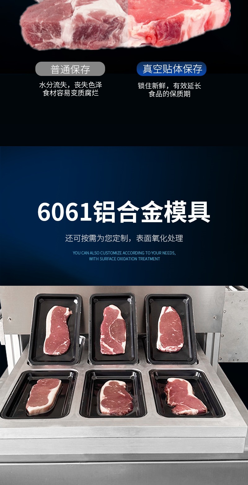A3.460全自动贴体包装机详情(7)_003.jpg