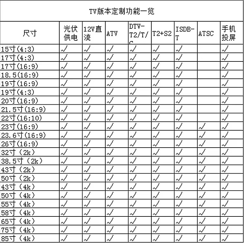 微信图片_20220430091844