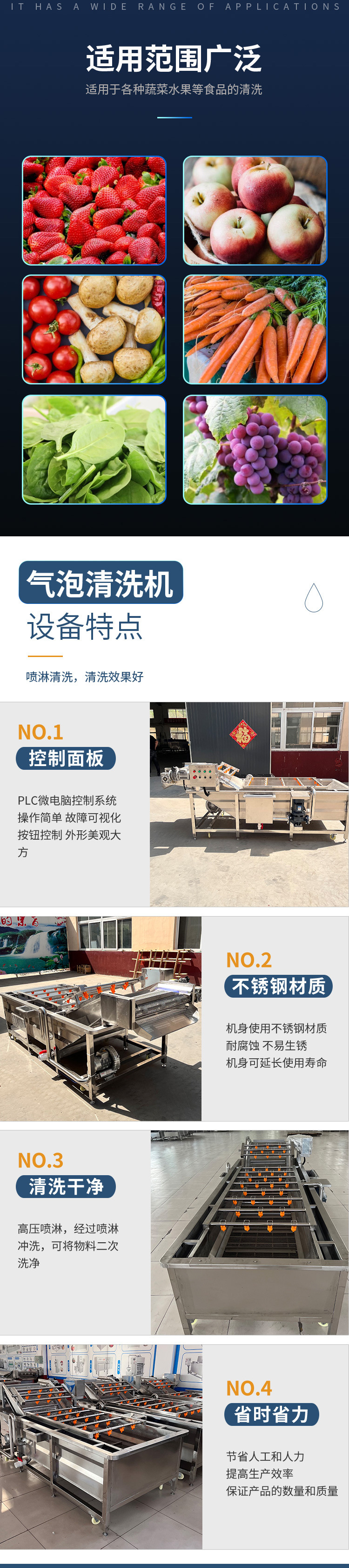 清鸿-气泡清洗机_02