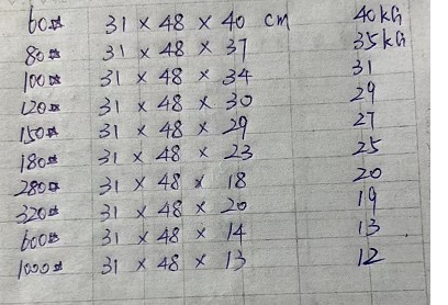 ac2b9521bcc14b0ce29eda36c21c31