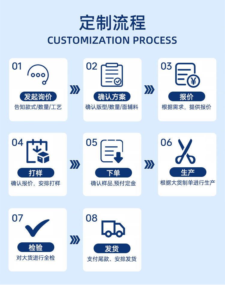 服装加工定制_04