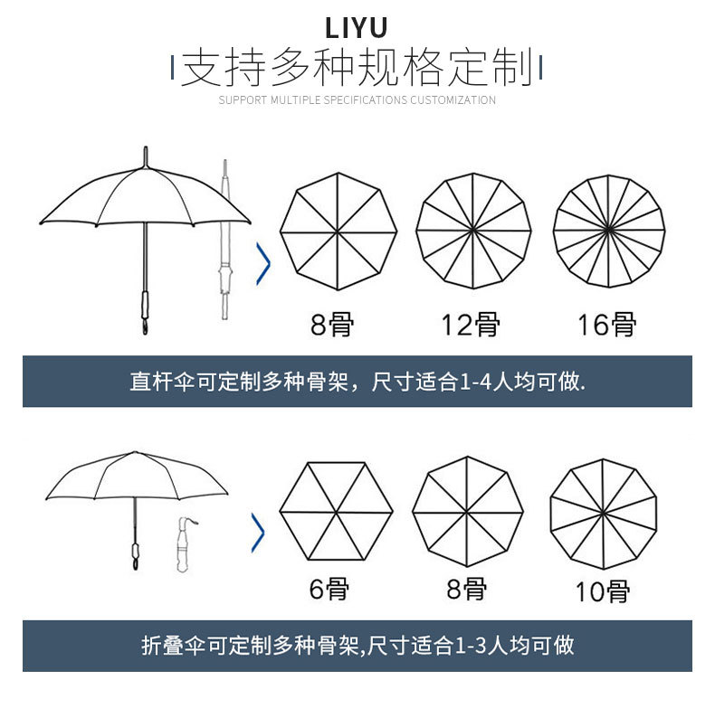 利雨续费详情页-0_05
