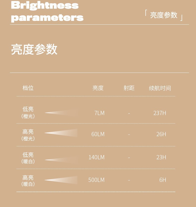 O1CN01Gx9ueZ28lEBAk2Pju_!!1813