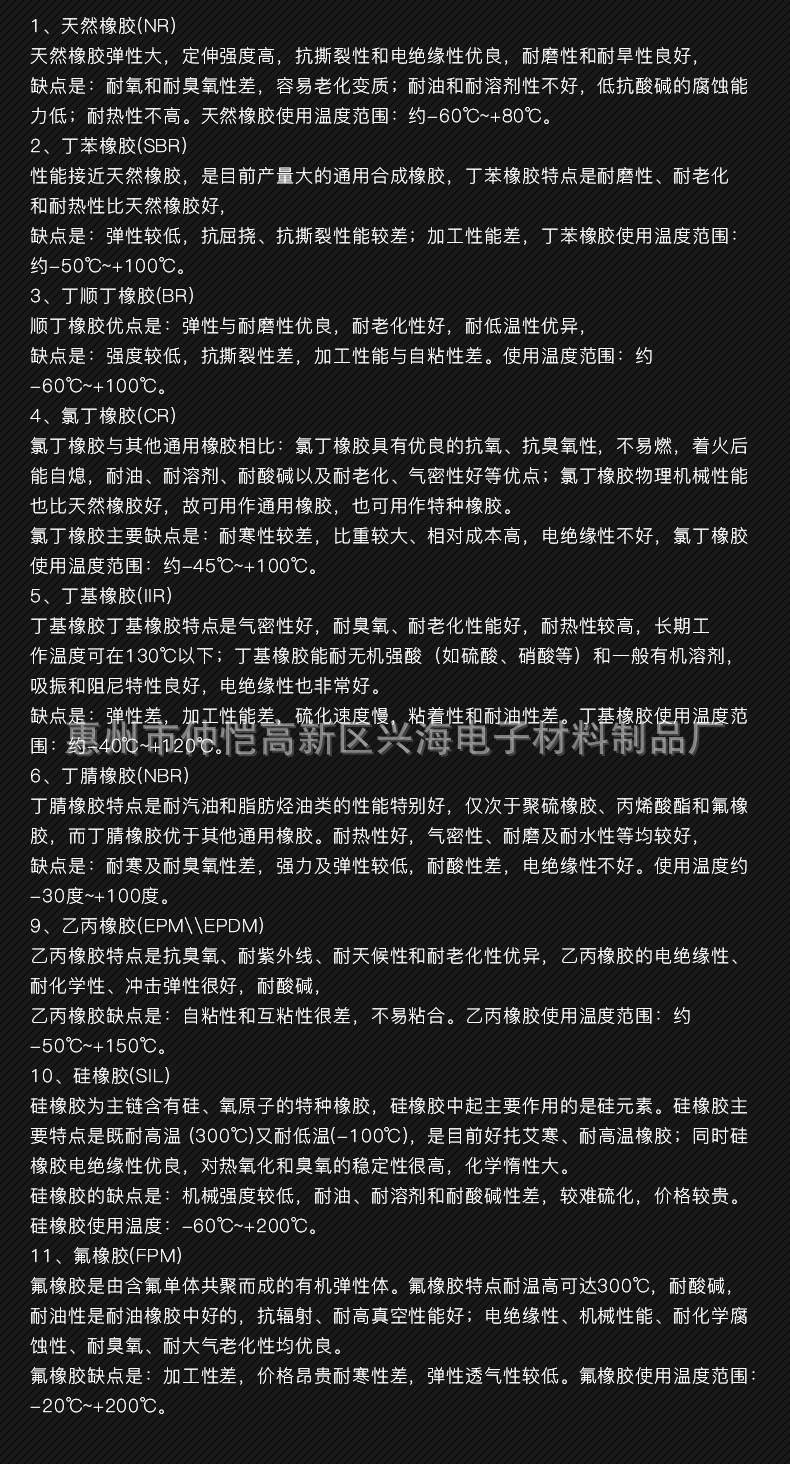 耐老化橡胶垫圈