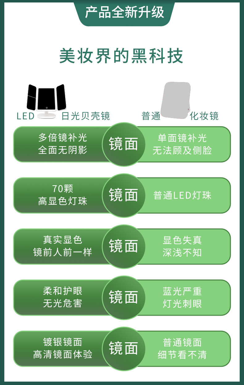 详情页2-修改_04.png