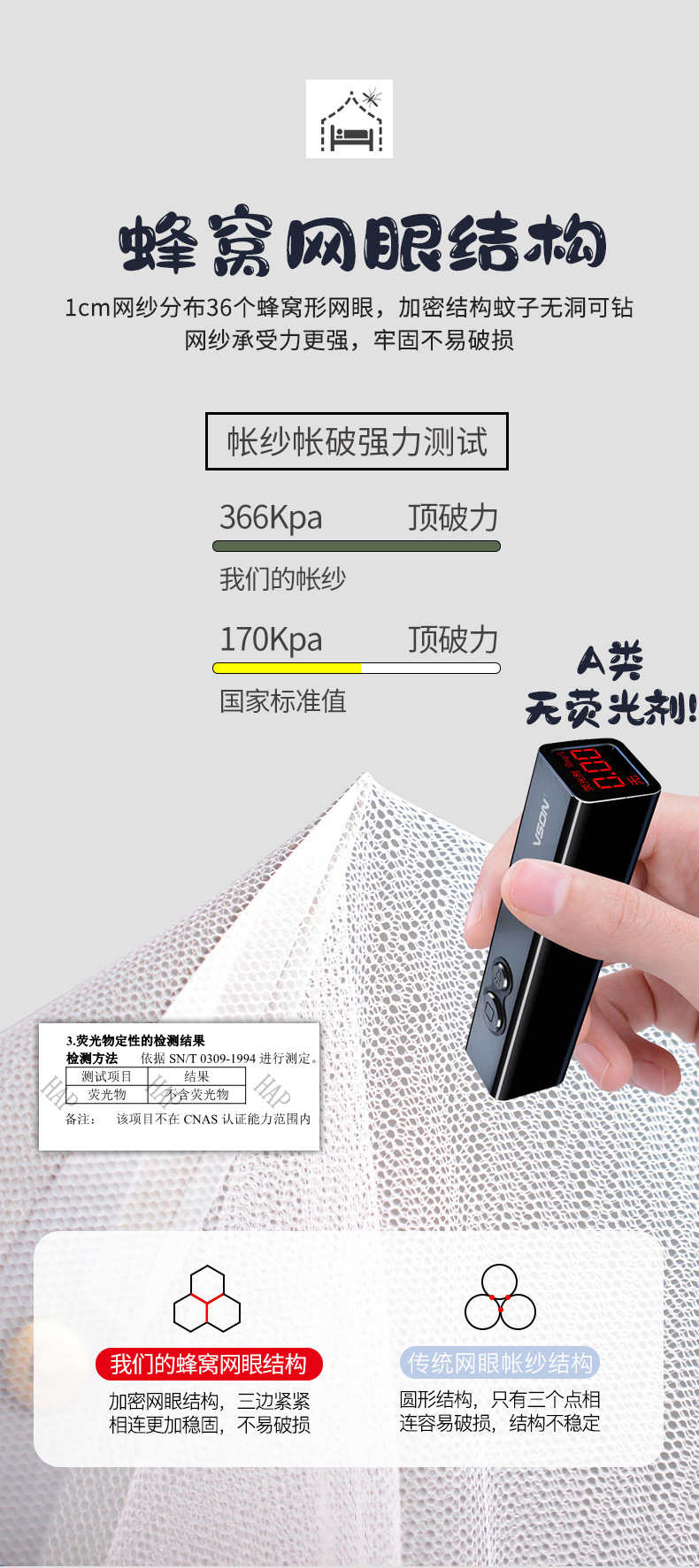 遮光蚊帐-太空梦游_10.jpg