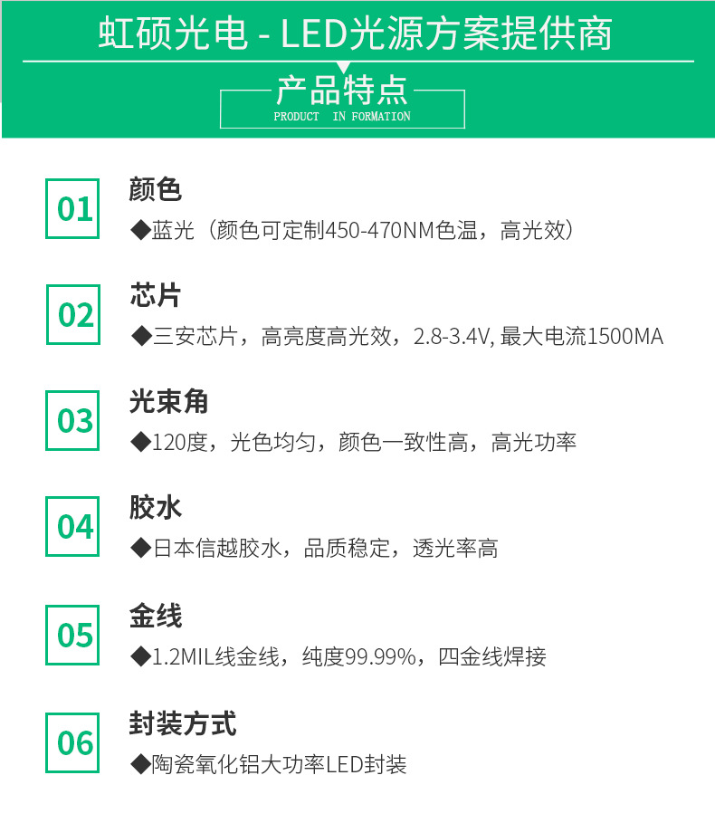 3535蓝光5W三安-产品特性
