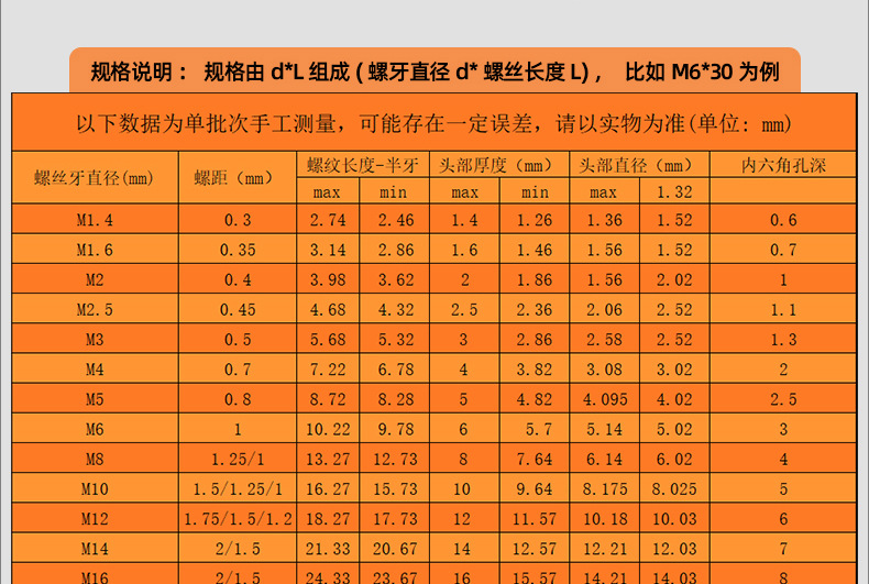 黑色201不锈钢光面圆柱头内六角螺丝_03_13.jpg