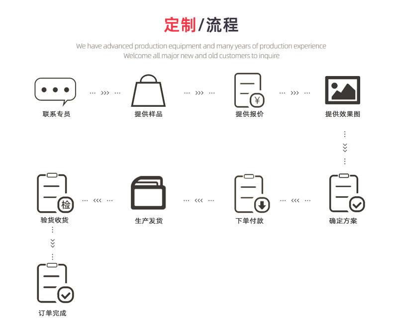 裕伟详情品牌故事_04