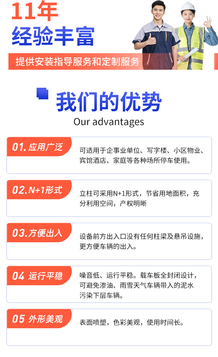四柱式停车设备详情_02.jpg