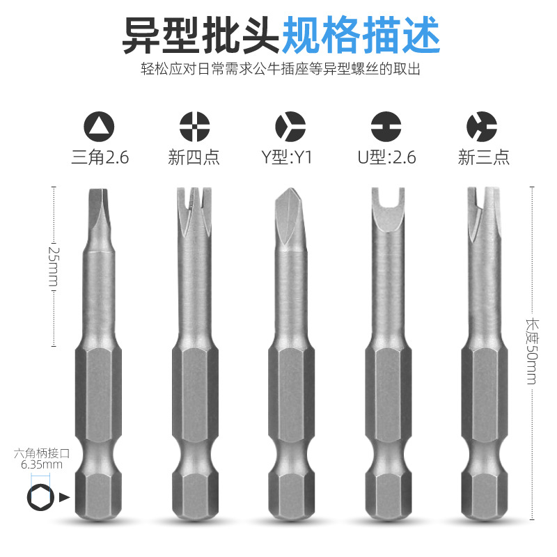 5件套异型批头主图-04
