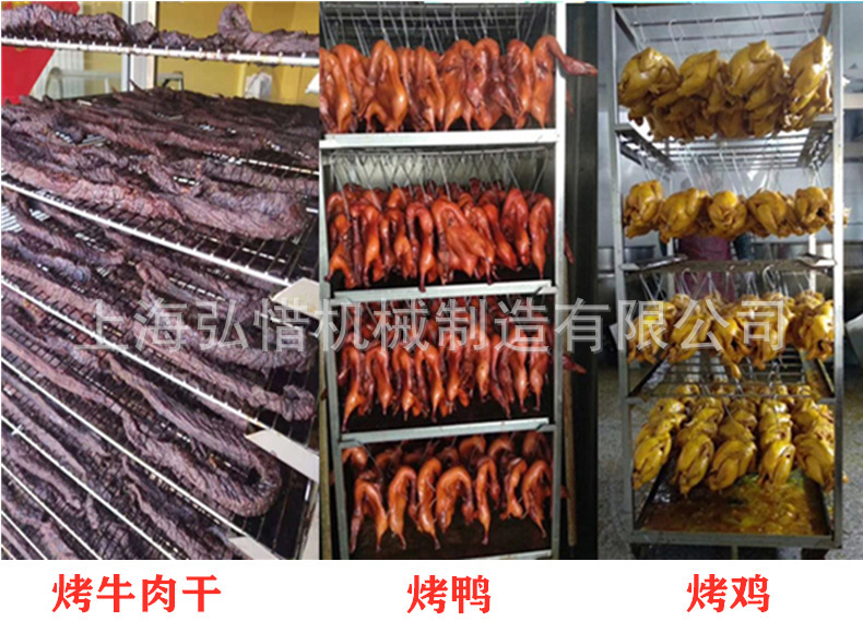 烤牛肉烤鸭