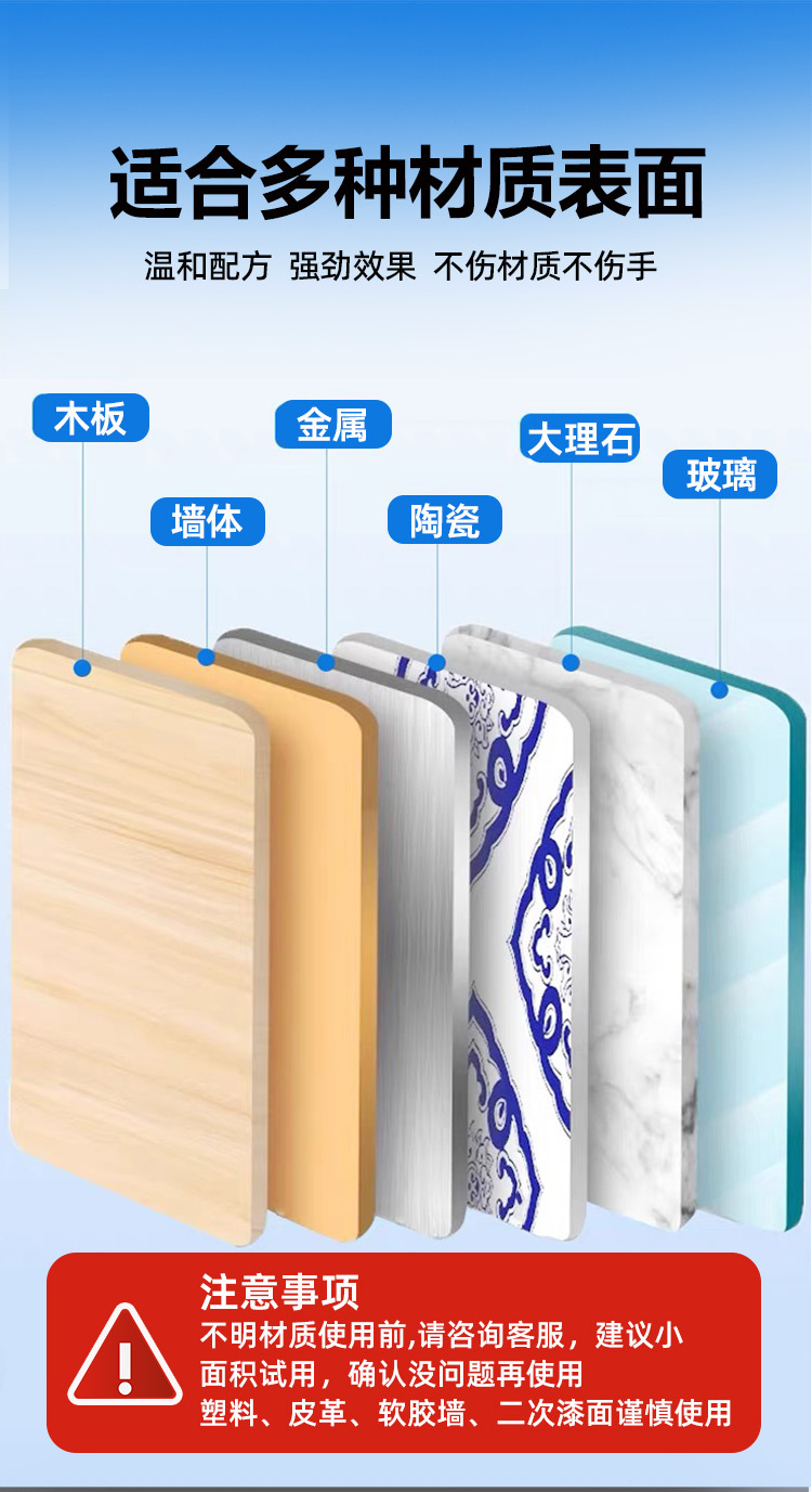 多功能除胶剂--详情页-02_12