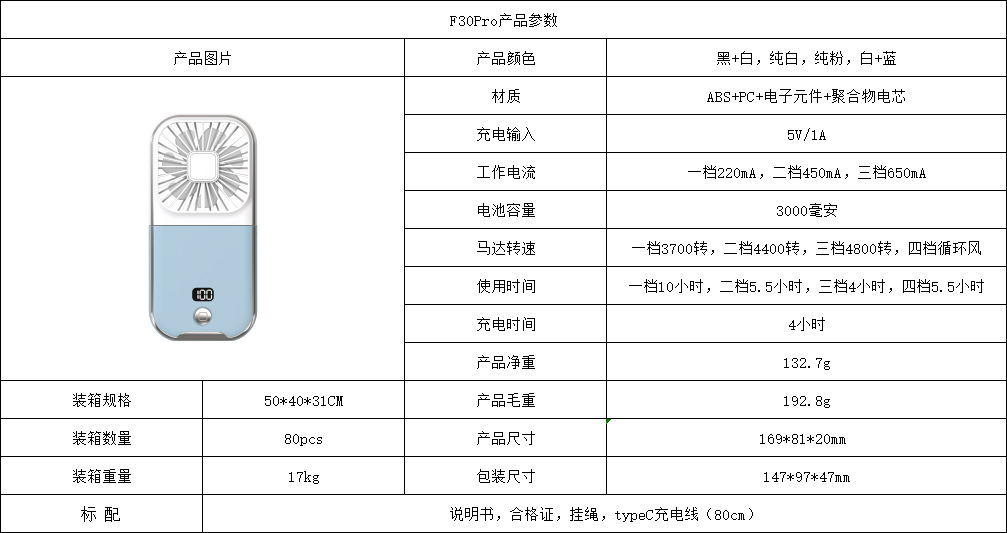 F30PRO数显款