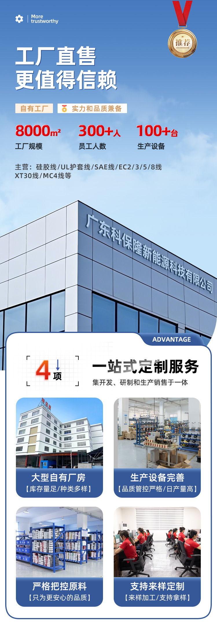 广东科保隆新能源科技有限公司(1)