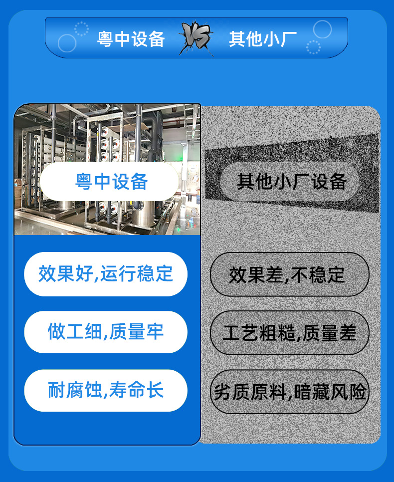 一体化污水处理设备一体生活工业农业医疗地埋式MBR碳钢废水设备粤中厂家质量对比