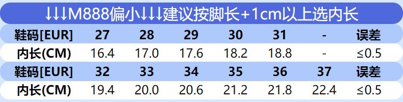 内长表W790