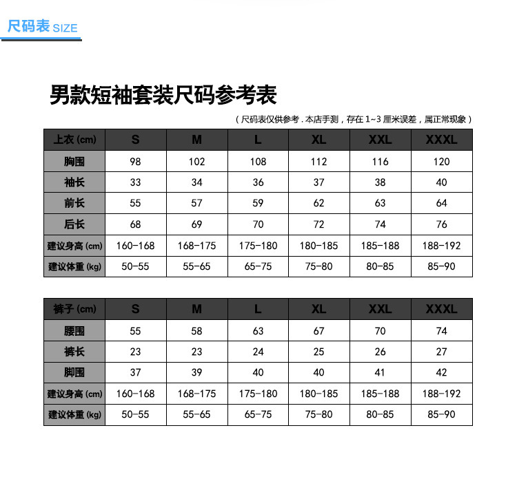 一键复制_20211027114127